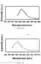 Fig. 09 - FLUORESCENT PROBE