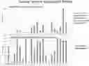 Fig. 01 - FLUOROPHORE-BASED KINASE SENSORS