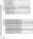 Fig. 28 - FLUOROPHORE-BASED KINASE SENSORS