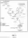 Fig. 02 - Detection and classification of an anticoagulant using a clotting assay