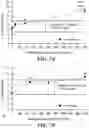 Fig. 09 - Detection and classification of an anticoagulant using a clotting assay
