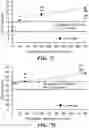 Fig. 10 - Detection and classification of an anticoagulant using a clotting assay