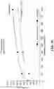 Fig. 16 - Detection and classification of an anticoagulant using a clotting assay
