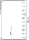 Fig. 17 - Detection and classification of an anticoagulant using a clotting assay
