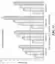 Fig. 22 - Detection and classification of an anticoagulant using a clotting assay