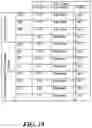 Fig. 27 - Detection and classification of an anticoagulant using a clotting assay