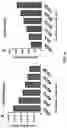 Fig. 05 - Stabilized formulation for luminescent detection of luciferase and nucleoside phosphates
