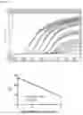 Fig. 02 - SYSTEM AND METHOD FOR PURIFYING AND AMPLIFYING NUCLEIC ACIDS