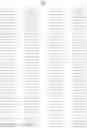 Fig. 28 - Multiplex preparation of barcoded gene specific DNA fragments