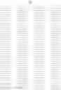 Fig. 31 - Multiplex preparation of barcoded gene specific DNA fragments