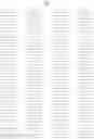 Fig. 32 - Multiplex preparation of barcoded gene specific DNA fragments