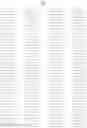 Fig. 40 - Multiplex preparation of barcoded gene specific DNA fragments