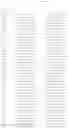 Fig. 74 - Multiplex preparation of barcoded gene specific DNA fragments