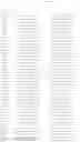 Fig. 86 - Multiplex preparation of barcoded gene specific DNA fragments