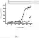Fig. 08 - Method for detecting live 