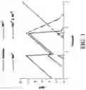 Fig. 02 - SINGLE MOLECULE-OVERLAPPING READ ANALYSIS FOR MINOR VARIANT MUTATION DETECTION IN PATHOGEN SAMPLES