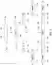 Fig. 04 - Spatially encoded biological assays