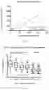 Fig. 09 - Methods for quantitating DNA using digital multiple displacement amplification