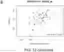 Fig. 33 - Diagnostic markers for platelet function and methods of use