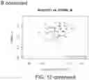 Fig. 35 - Diagnostic markers for platelet function and methods of use
