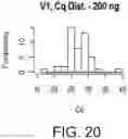Fig. 49 - Diagnostic markers for platelet function and methods of use