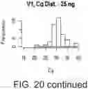 Fig. 52 - Diagnostic markers for platelet function and methods of use