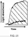 Fig. 53 - Diagnostic markers for platelet function and methods of use