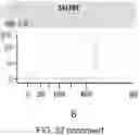 Fig. 55 - Diagnostic markers for platelet function and methods of use