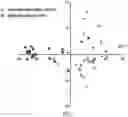 Fig. 01 - METHOD OF DISTINGUISHING LIPOSARCOMA FROM NON-LIPOSARCOMA