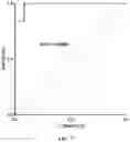 Fig. 08 - METHOD OF DISTINGUISHING LIPOSARCOMA FROM NON-LIPOSARCOMA