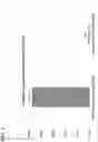 Fig. 06 - Methods of Amplifying DNA to Maintain Methylation Status