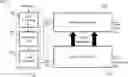 Fig. 01 - System for and method of processing sugar cane