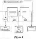 Fig. 05 - System for and method of processing sugar cane