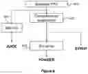 Fig. 07 - System for and method of processing sugar cane