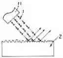 Fig. 01 - Dynamically impacting method for simultaneously peening and film-forming on substrate as bombarded by metallic glass particles