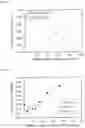 Fig. 03 - Grain-oriented electrical steel sheet and method for producing the same