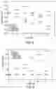 Fig. 06 - High strength and erosion resistant powder blends