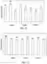 Fig. 08 - High strength and erosion resistant powder blends