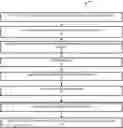Fig. 01 - Lead free steel