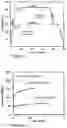 Fig. 03 - Method of forming parts from sheet metal alloy