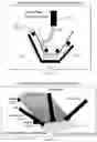 Fig. 07 - Fixed and portable coating apparatuses and methods