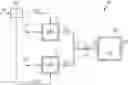 Fig. 01 - Apparatus and method of depositing a layer at atmospheric pressure