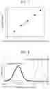 Fig. 03 - Grain-oriented electromagnetic steel sheet and method of producing grain-oriented electromagnetic steel sheet