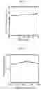 Fig. 06 - Water decomposition device and method of manufacturing the same