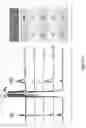 Fig. 06 - SURFACE MODIFIED ELECTRODES FOR ELECTROCHEMICAL SYNGAS RODUCTION