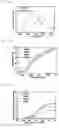 Fig. 04 - Photocatalyst, method for preparing the same and water splitting apparatus comprising the same