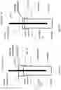 Fig. 06 - ANODE APPARATUS AND METHODS REGARDING THE SAME