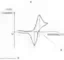 Fig. 01 - METHOD FOR PREPARING TITANIUM PLATING SOLUTION AND METHOD FOR MANUFACTURING TITANIUM PLATED PRODUCT
