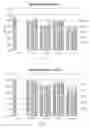Fig. 11 - Recycled deinked sheet articles