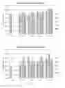 Fig. 12 - Recycled deinked sheet articles